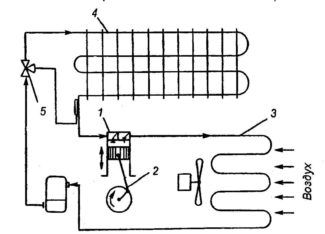 Схема холодильника охлаждения